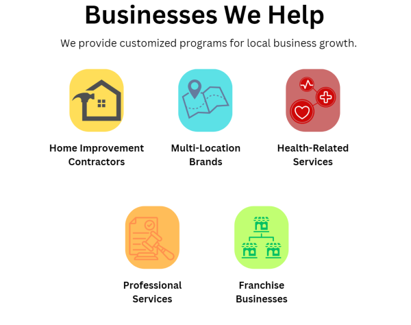 Businesses we help: home improvement, multi-location brands, health services, professional services, franchises
