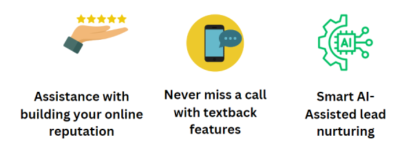 Three marketing icons for online reputation, textback calls, and AI-assisted lead nurturing