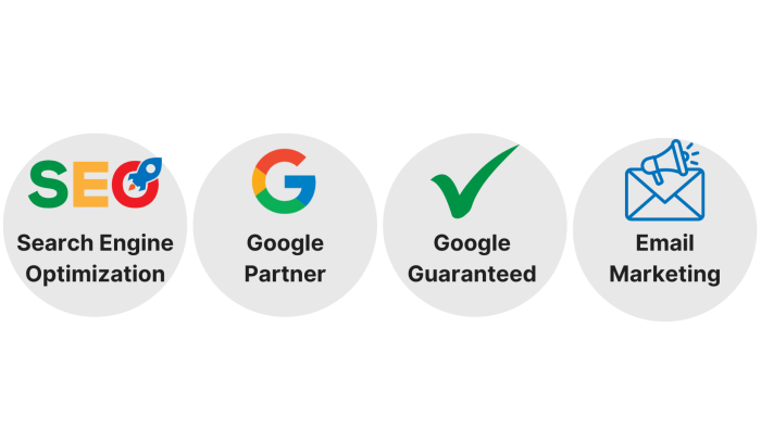 SEO, Google Partner, Google Guaranteed and email marketing badges on a white background