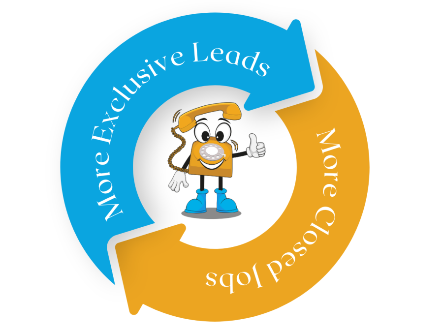 Circular growth graphic with arrows around a phone mascot and the phrases More Exclusive Leads and More Closed Jobs